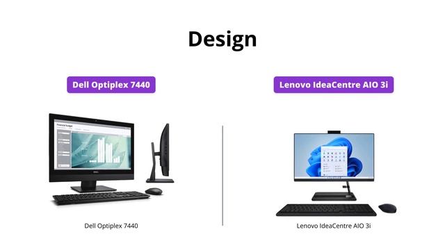 Dell Optiplex 7440 vs Lenovo IdeaCentre AIO 3i | Which All-In-One Computer is Better? смотреть онлайн