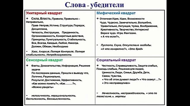 ПользухаПсихологическая