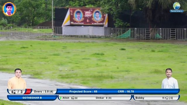 'Gotheghar B Vs Mira Road Match || L.Nityanand bhagwan thakre chashak 2022 смотреть онлайн