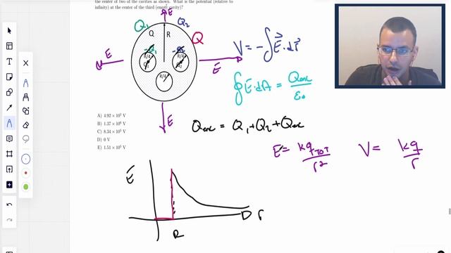 Electric Potential in a Spherical Conductive Cavity смотреть онлайн