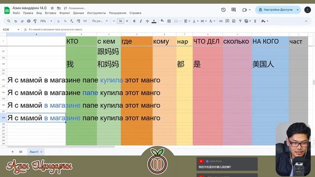 Выделение Акцентов Через 是的 В Китайском Языке| Про Местонахождения | Урок #14 часть 2