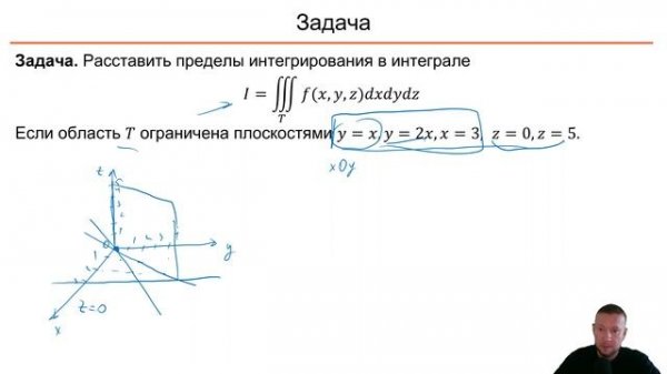 Кратные интегралы. 4 Тройной интеграл