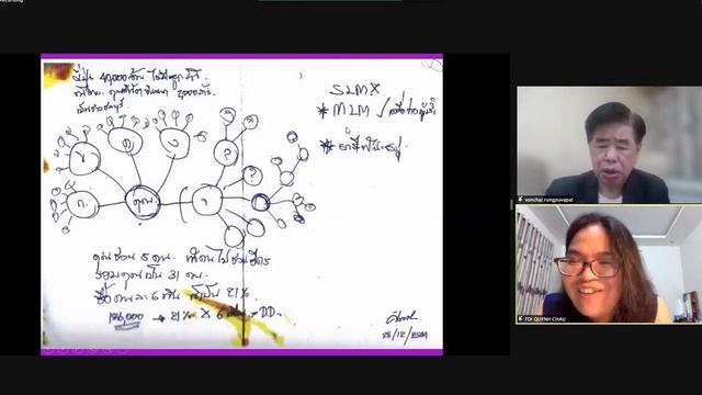 2021.09.20.Triệu phú USD đến từ Thái Lan - Vonchai chia sẻ lý do xây dựng sự nghiệp Amway смотреть онлайн