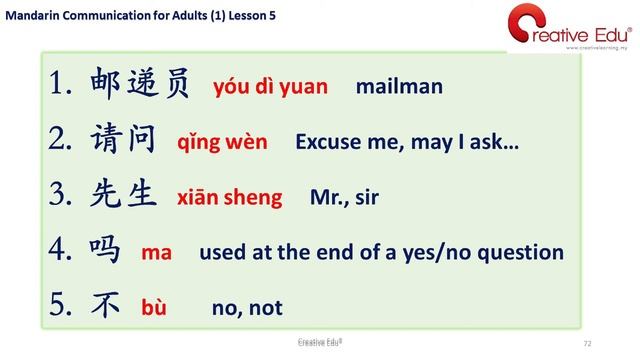 Mandarin Communication for Adults Lesson 5 - How to ask polite questions? смотреть онлайн