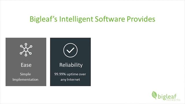 Bigleaf Networks - Microsoft Startup Showcase смотреть онлайн