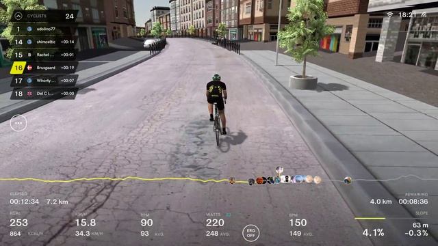 CycleChat Chain Gang re-run 7/12 2019 смотреть онлайн