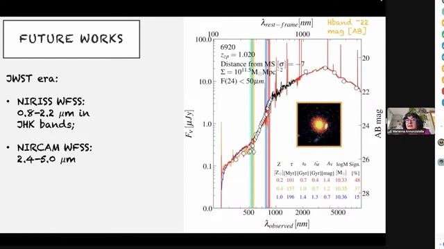 [IPARCOS astro-seminar] Jan 25th @16:00 (CET): Dr. Marianna Annunziatella (Centro de Astrobiología) смотреть онлайн