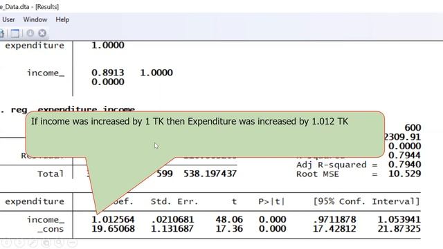 Linear regression in STATA || Interpretation of intercept, slope (coefficient), R-squared смотреть онлайн