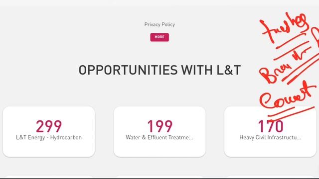 L&T Recruitment 2023 | CIVIL ENGINEER JOB | MECHANICAL ENGINEER JOB |ELECTRICAL ENGINEER JOB|NEW JO смотреть онлайн