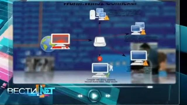 Вести.net. Уничтожить и самоликвидироваться