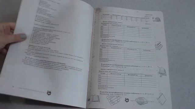 Українська література. Квести. 5—9 класи