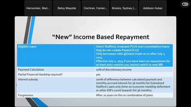 What to Know about Student Loans Restarting Webinar with TISLA смотреть онлайн