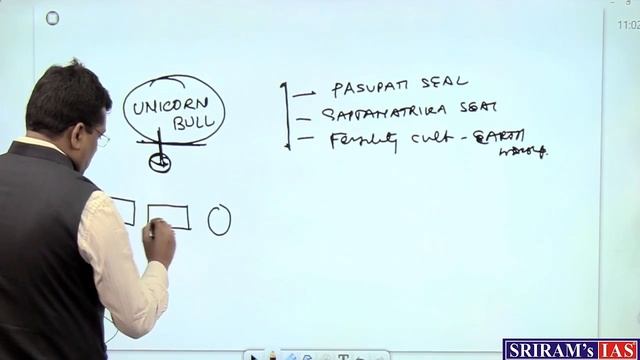 Indus Valley Civilization | Ancient India | History UPSC Prelims 2023 | @sriramsiasofficial смотреть онлайн