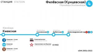 ИНФОРМАТОР ФИЛЕВСКАЯ ЛИНИЯ
