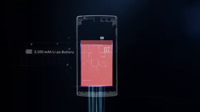 Топ 7 крутых смартфонав///Top 7 Cool Smartphones смотреть онлайн