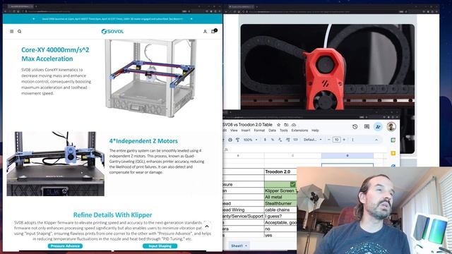 Sovol SV08 or Troodon 2.0 - Which Voron Clone Is Right For You? смотреть онлайн