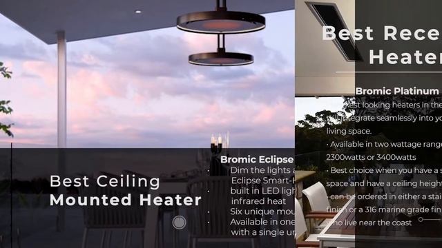 Best Patio Heaters in 2021 смотреть онлайн