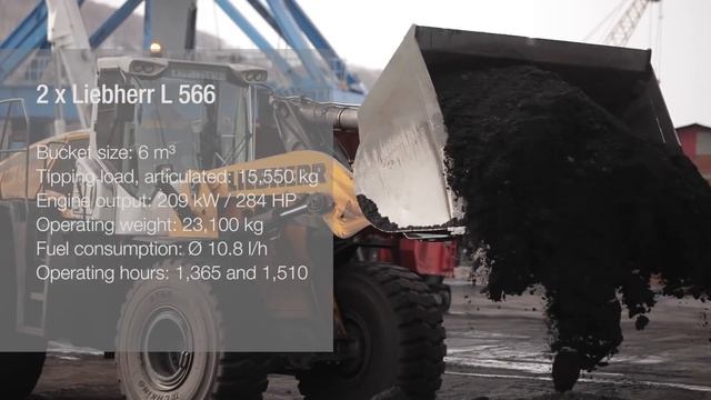Liebherr – L 566 Wheel Loader For Less / Non Regulated Countries