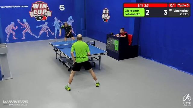 10:30 Oleksandr Lohvinenko 0-3 Viacheslav Zubko South 2 WIN CUP 23.08.2022 | TABLE TENNIS WINCU смотреть онлайн