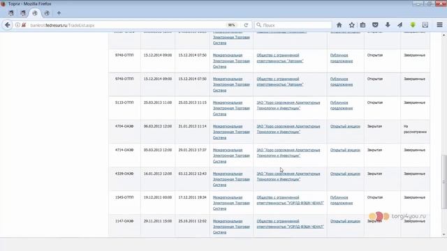 Тысячи лотов, которые вы никогда не найдете на торгах по банкротству А они есть смотреть онлайн