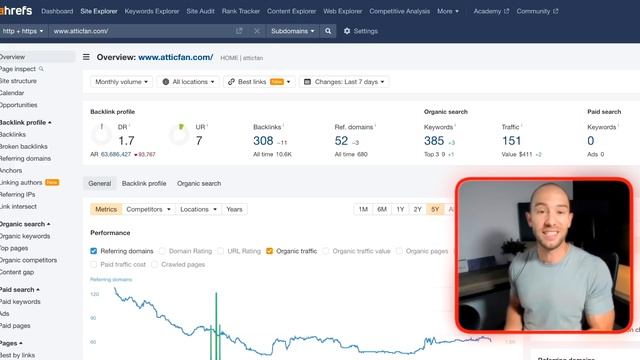 21 Low Competition Service Businesses You Can Start Today смотреть онлайн