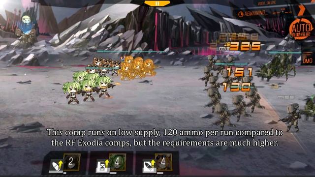 Girls' Frontline | 10-4E Farming Guide