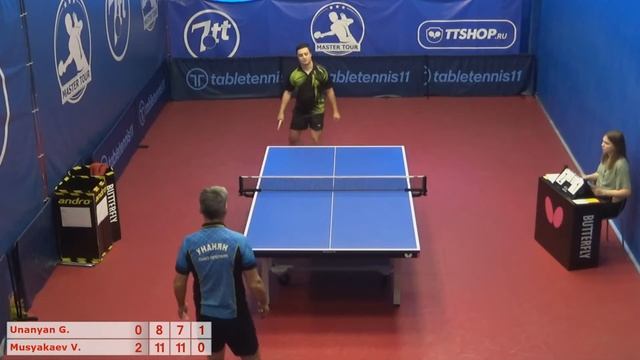 Настольный теннис матч 280820 11 15:30 Унанян Гариб Мусякаев Вячеслав смотреть онлайн