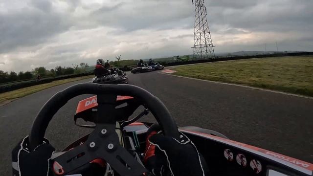 Daytona Tamworth Sodi RT8 Inkart Round 5 Heat 2 смотреть онлайн