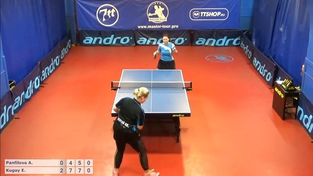 Настольный теннис матч 130419 10 Панфилова Анна Кугай Екатерина смотреть онлайн