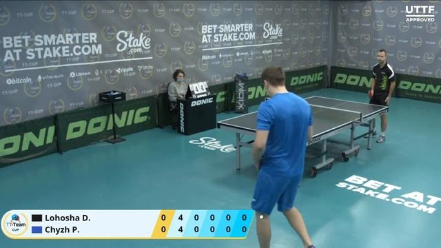 15 февраля 2021. Тил зал . TT Cup. смотреть онлайн