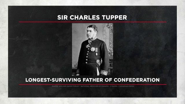 Who served the shortest tenure as Prime Minister in Canadian history? | Outburst смотреть онлайн
