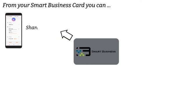 Smart Business Cards Explained