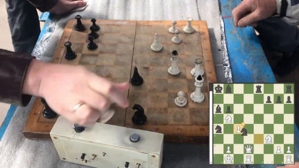 Укрощение Санюрика (chess.com analysis board)