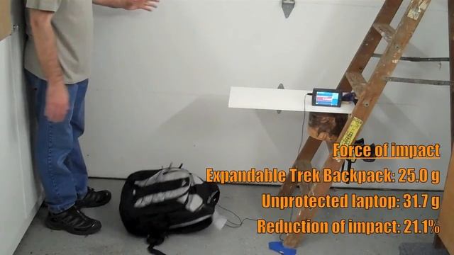 Laptop bag drop test - backpacks смотреть онлайн