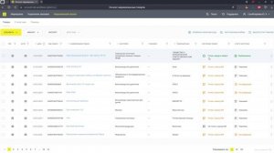 ТЗМ-3. Как создать карточку товара в Честном Знаке