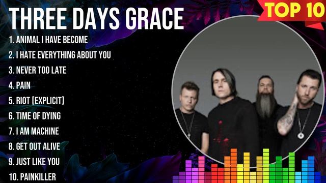Top Hits Three Days Grace 2024 ~ Best Three Days Grace Playlist 2024