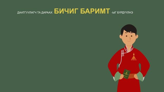 Малчин-даатгуулагч 5 жилийн өмнө тэтгэвэрт гарах боломжтой смотреть онлайн