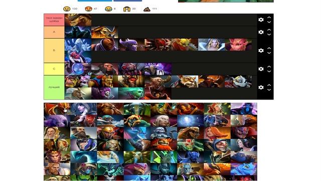 ТИР ЛИСТ ГЕРОЕВ ДОТЫ ПО МЕРЗОСТИ!!!!!#1 #dota2 #dota смотреть онлайн