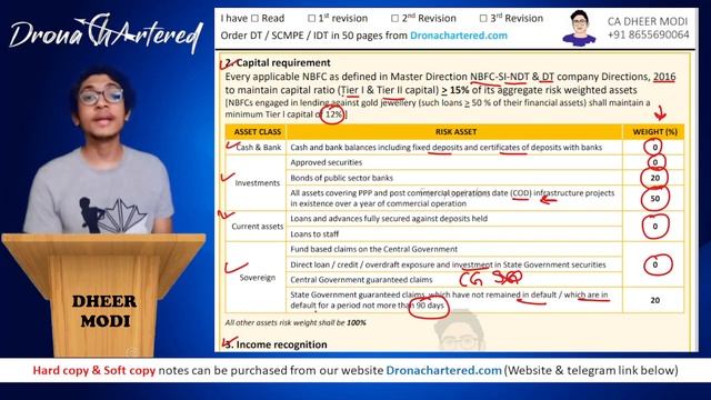 Audit of NBFC ENGLISH with Ratta | May 23 | CA Final | CA DHEER MODI смотреть онлайн