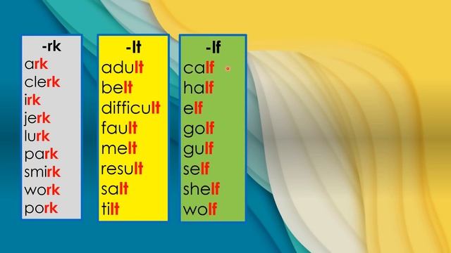 English 3 Quarter 2 Week 3 Initial and Final Consonant Blends / PIVOT 4A смотреть онлайн