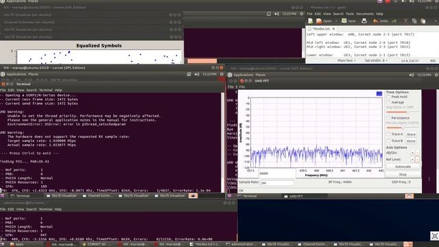 CORNET LTE смотреть онлайн