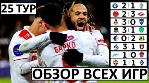 Спартак обыграл Акрон! Краснодар и Зенит - лидируют! Обзор тура!