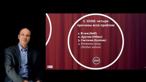 РУР 2-4(2): Анализ причин проблемы (продолжение)