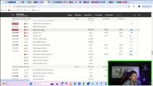 Elon Musk Drops Tesla Stock News | Watch Before Tomorrow. смотреть онлайн