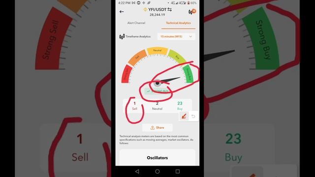 HOW TO USE THE ROYAL Q APP WITH YUMMY PROFIT SIGNAL APP
