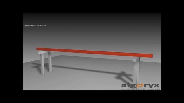 Direct vs. iterative solver for an elastic steel beam смотреть онлайн
