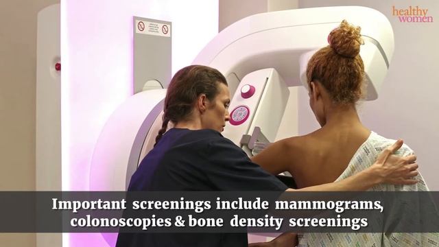 Aging Smart, Aging Well | HealthyWomen & WebMD смотреть онлайн