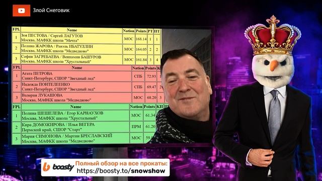 ИТОГИ ВТОРОГО ДНЯ - Танцы на Льду, Девушки, Пары. Первенство России 2024 (старший возраст) смотреть онлайн