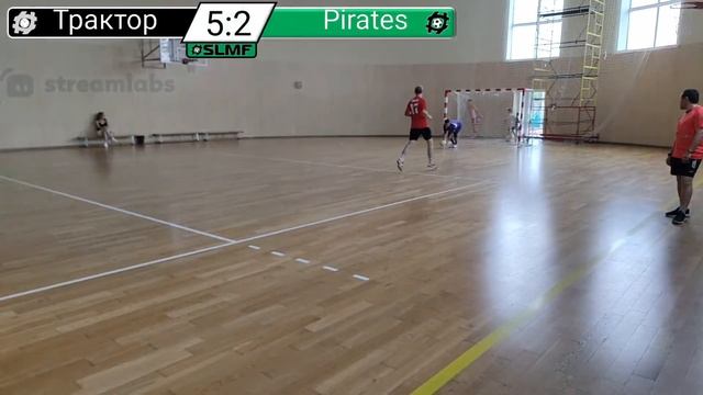 ФК Трактор - Pirates Samali (группа "B" COMEBACK - 2022) смотреть онлайн