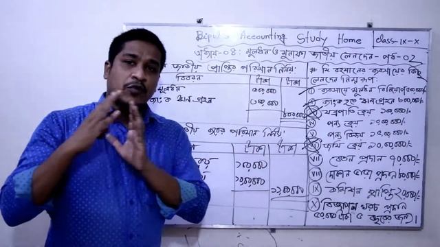 হিসাববিজ্ঞান/শ্রেণী-৯ম-১০ম/অধ্যায়-৪-মূলদন ওমুনাফা জাতীয় লেনদেন-পর্ব-২/বিপুল সরকার। смотреть онлайн